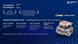 Infografía azul de Dongfeng Mach Power con una unidad de propulsión, logotipos y datos corporativos sobre sus tecnologías híbridas y eléctricas.